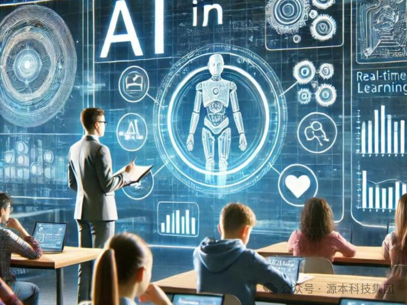 艾弗森贝博ballbet官网科技-本科生掌握大数据、云原生、AI-竞赛保研求职的“超车秘籍”来了！